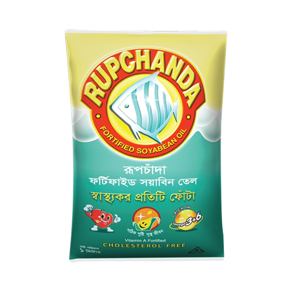 Rupchanda Soyabean