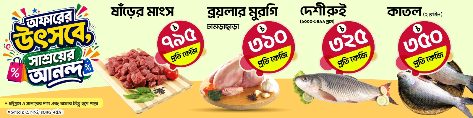 Perishable Banner