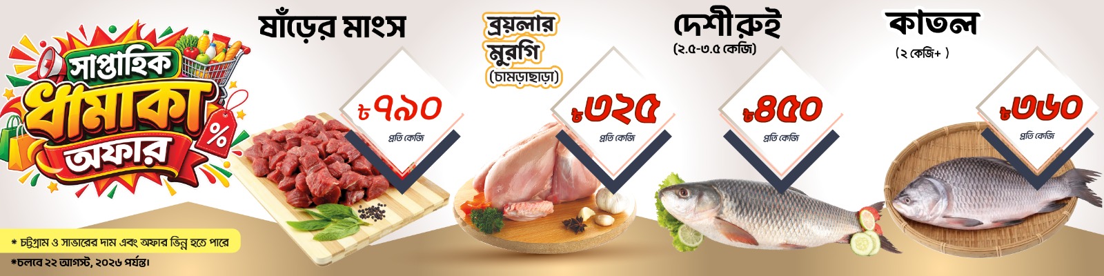 Perishable Web Banner
