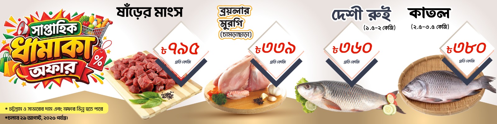 Perishable Banner
