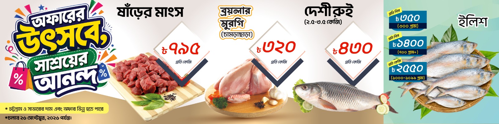 Perishable Banner