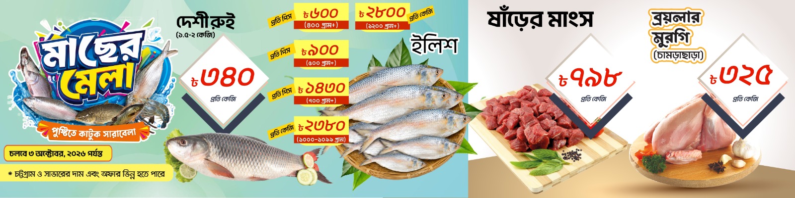 Perishable Banner