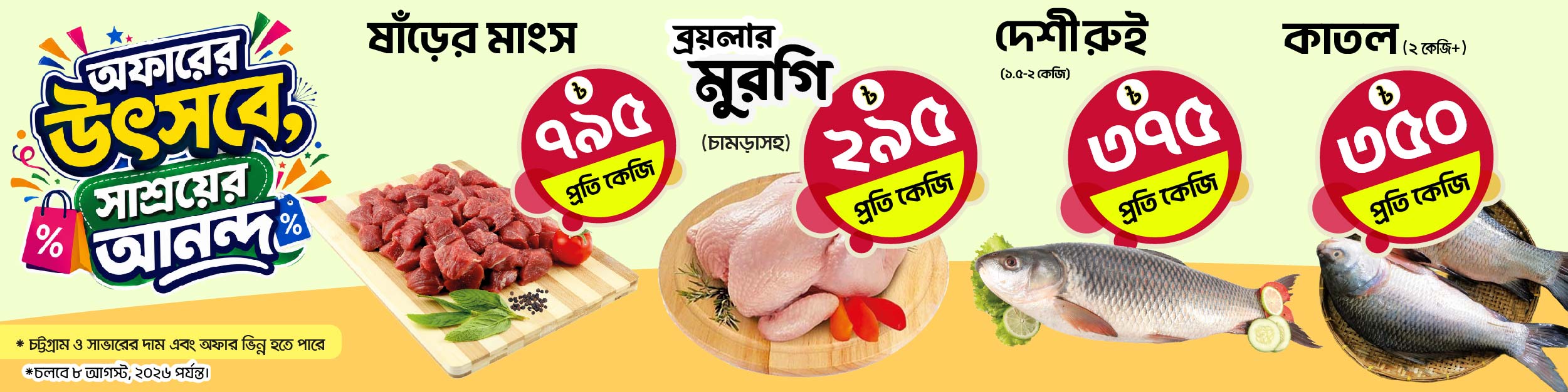 Perishable Banner